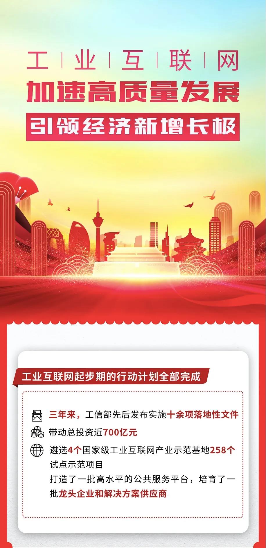 【聚焦兩會】一圖看懂工業(yè)互聯(lián)網的加速度
